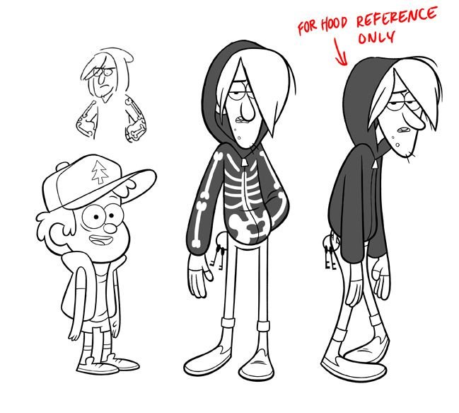 Gravity Falls Character & Plot Analysis Explores Arc and Motivation